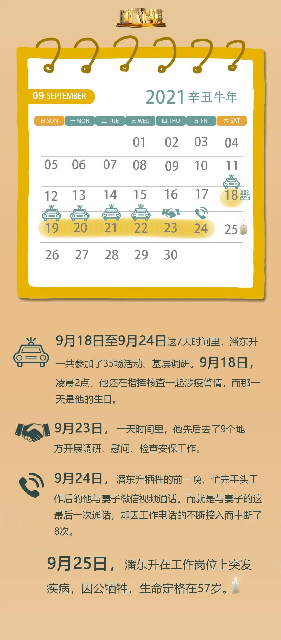 潘东升